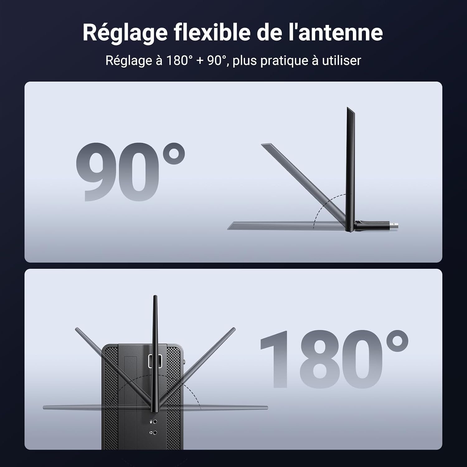 Thumbnail 6 de UGREEN AX900 WiFi 6 6dBi