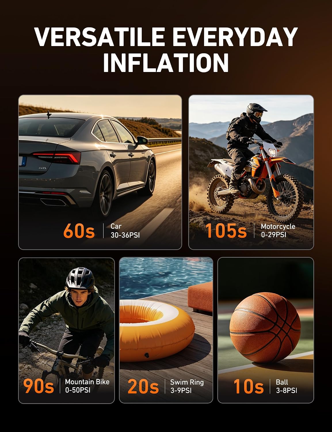 Thumbnail 2 de AstroAI Tire Inflator Portable Air Compressor 12V