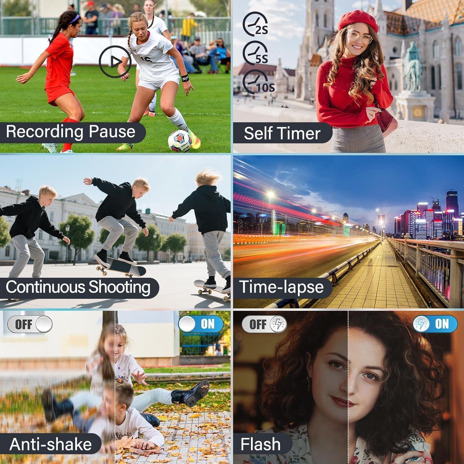 Thumbnail 6 de 4K 75MP Wi‑Fi Digital Camera for Beginners with 3-Inch Flip Screen, 32GB + Dual 1500mAh Batteries