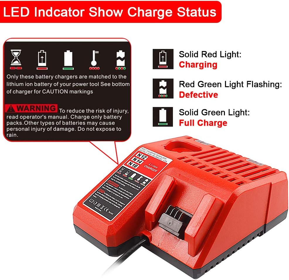 Thumbnail 4 de Milwaukee Rapid Charger Replacement M-12/M-18