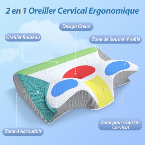 Thumbnail 2 de HOMCA Oreiller Ergonomique Cervical à Mémoire de Forme – soutien cervical ajustable 60x40x12/14 cm