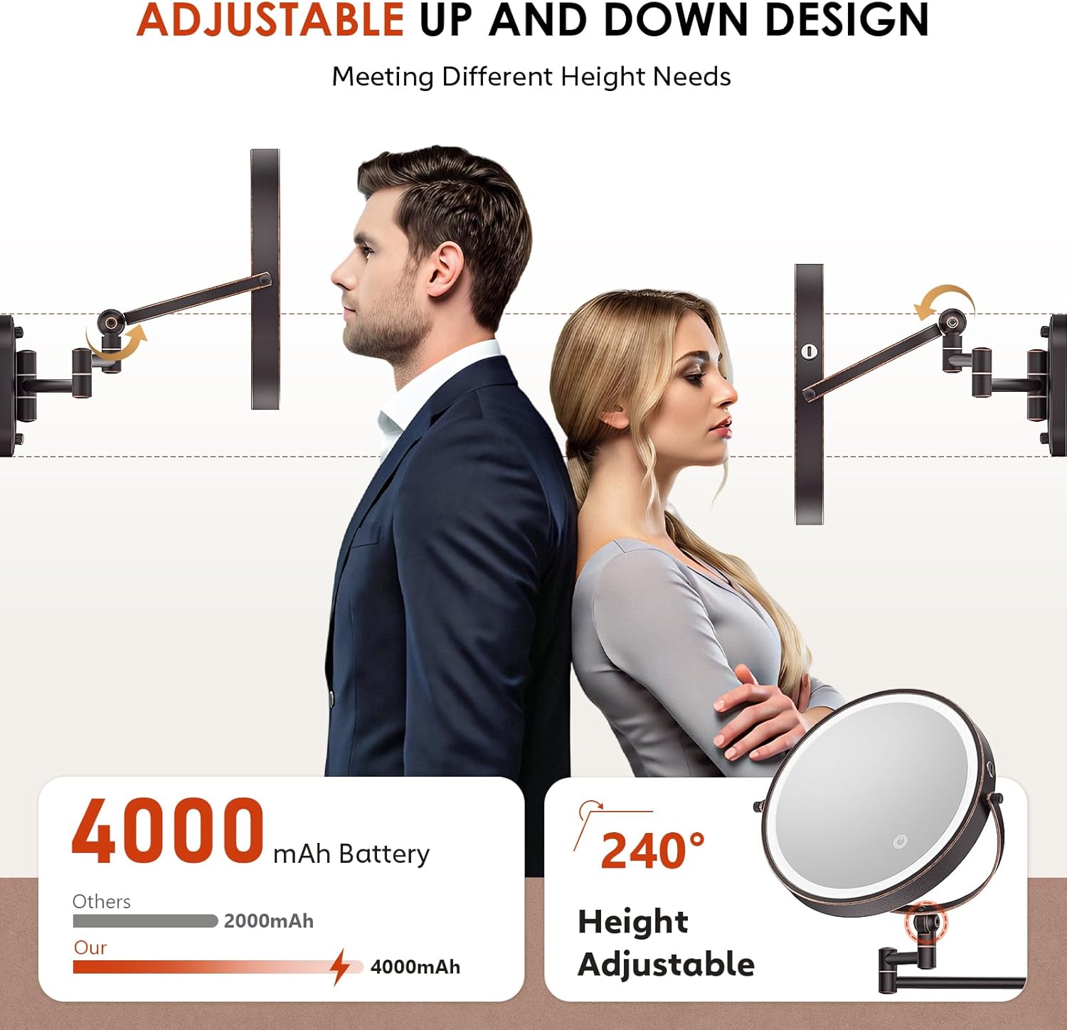 Thumbnail 1 de 9-Inch Wall Mounted Lighted Makeup Mirror with 30X Magnification, Rechargeable, 3-Color Lights and Extendable Arm