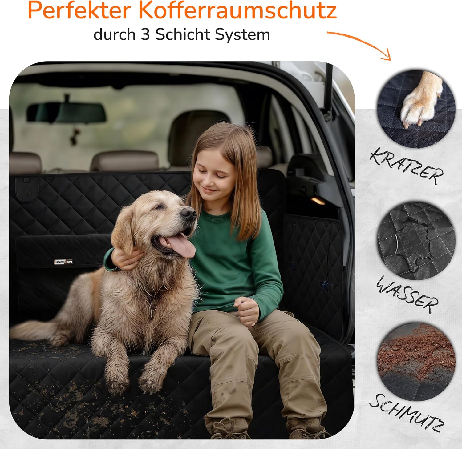 Detalle de Upgrade4cars Premium Kofferraumschutz Hund – Kofferraumdecke