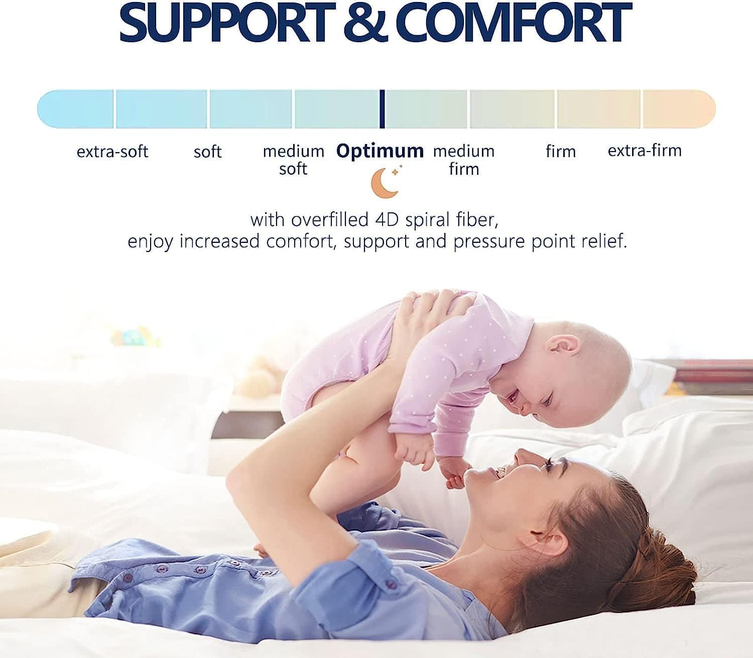 Detalle de CHOPINMOON Queen Mattress Topper