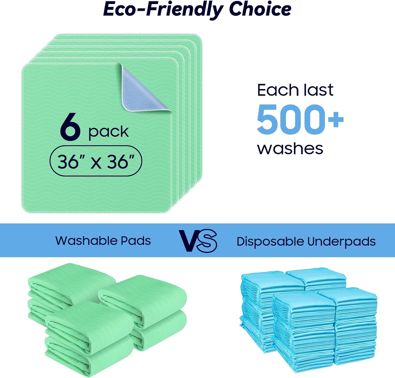 Thumbnail 5 de FYGRIP wu04 Washable Underpads, 36 x 36 in, 6-Pack, Extra-Heavy Absorbency
