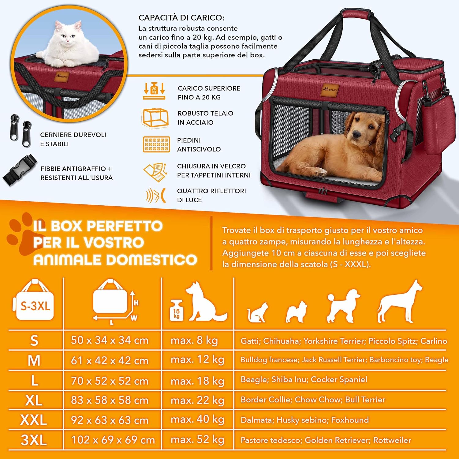 Detalle 2 de TRESKO® Box per cani S 50 x 34 x 34 cm