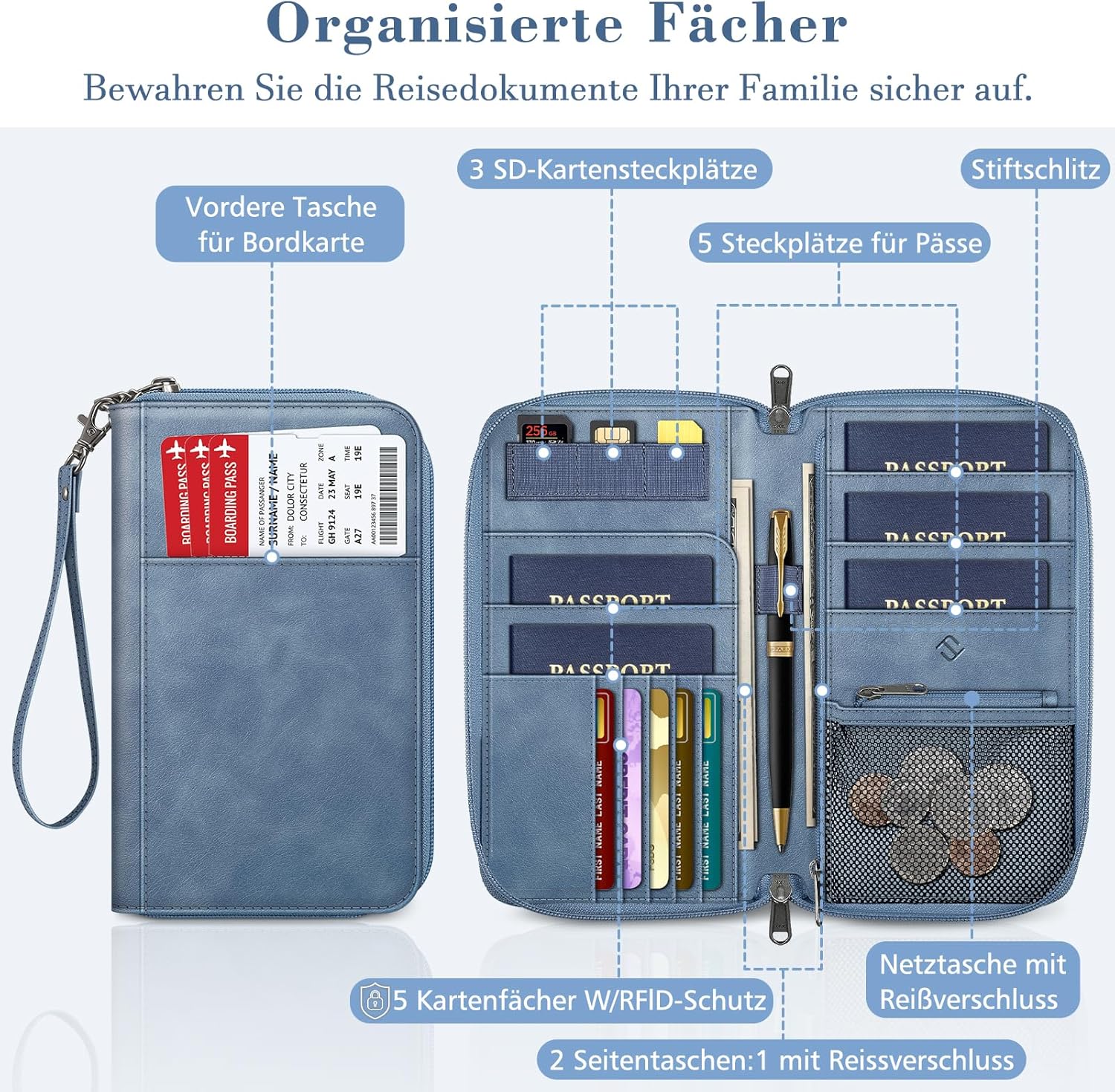 Thumbnail 1 de FINTIE Familien-Reisepass-Tasche Reiseorganizer mit RFID-Blockierung