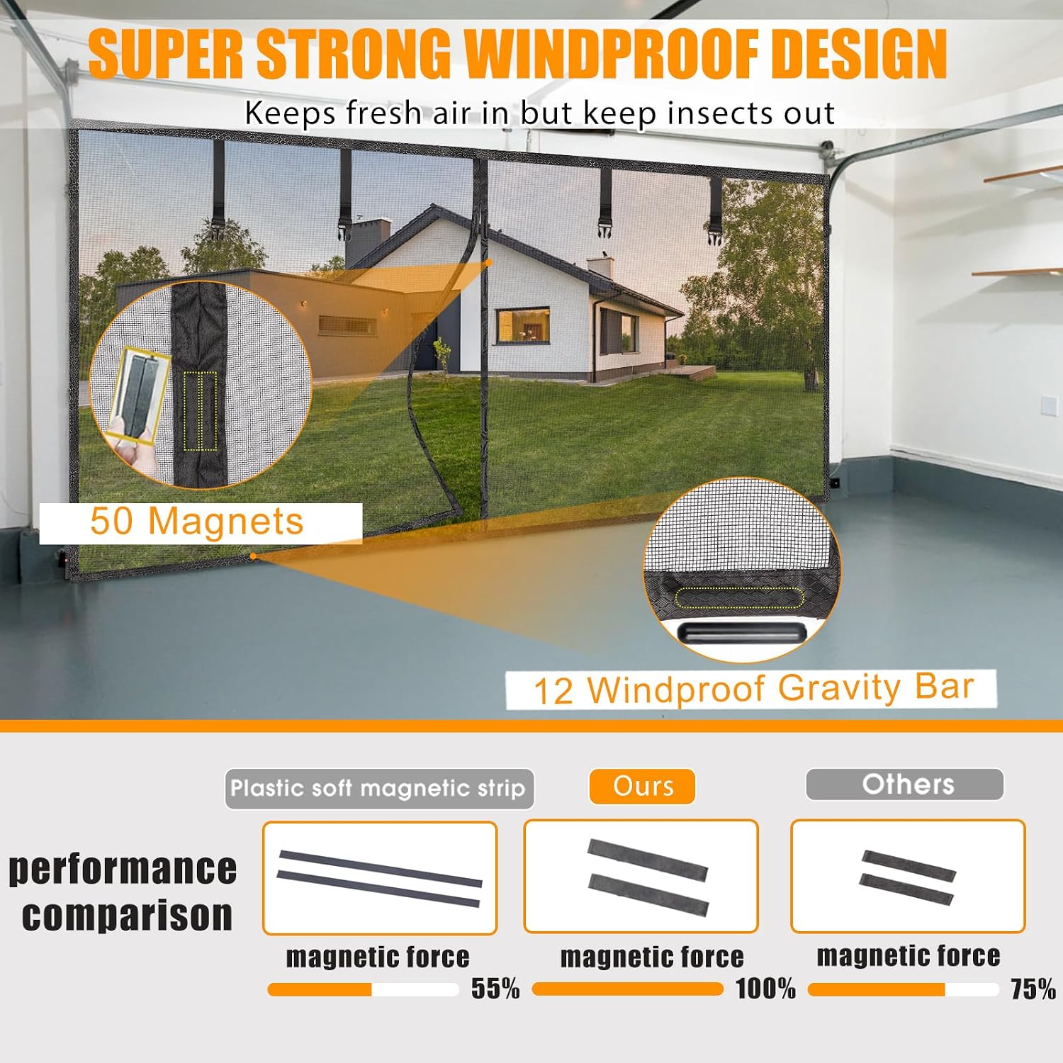 Detalle de Elytsemoh 12.3 x 9.15 ft Fiberglass Garage Screen Door with Magnetic Closure