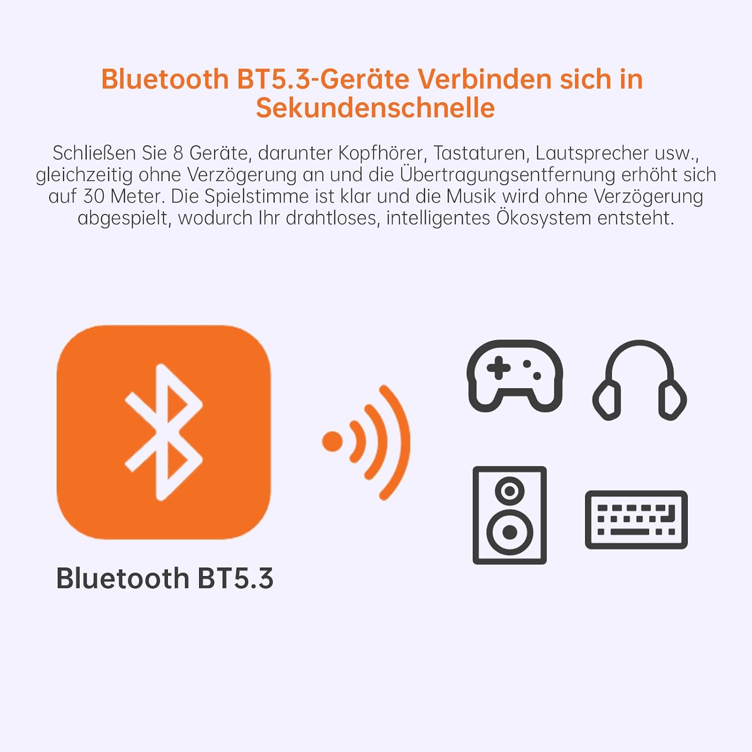 Detalle de PLERY 2-in-1 WLAN-Stick für PC (WiFi 6 AX900 + Bluetooth 5.3) USB-Adapter, Dualband 2,4/5 GHz, WPA3, mit 2x 6dBi-Antennen
