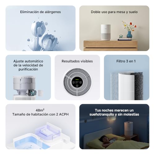 Detalle 2 de Xiaomi Purificador de Aire Inteligente 4 Compact: purifica habitaciones con filtración HEPA y control智能