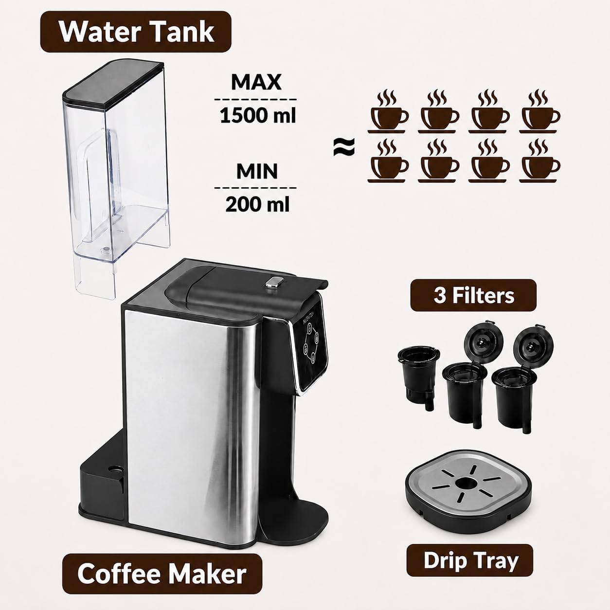 Detalle de Mecity 3-in-1 Single Serve Coffee Maker (K-Cup Compatible) with Tea Maker & Instant Pot Mode
