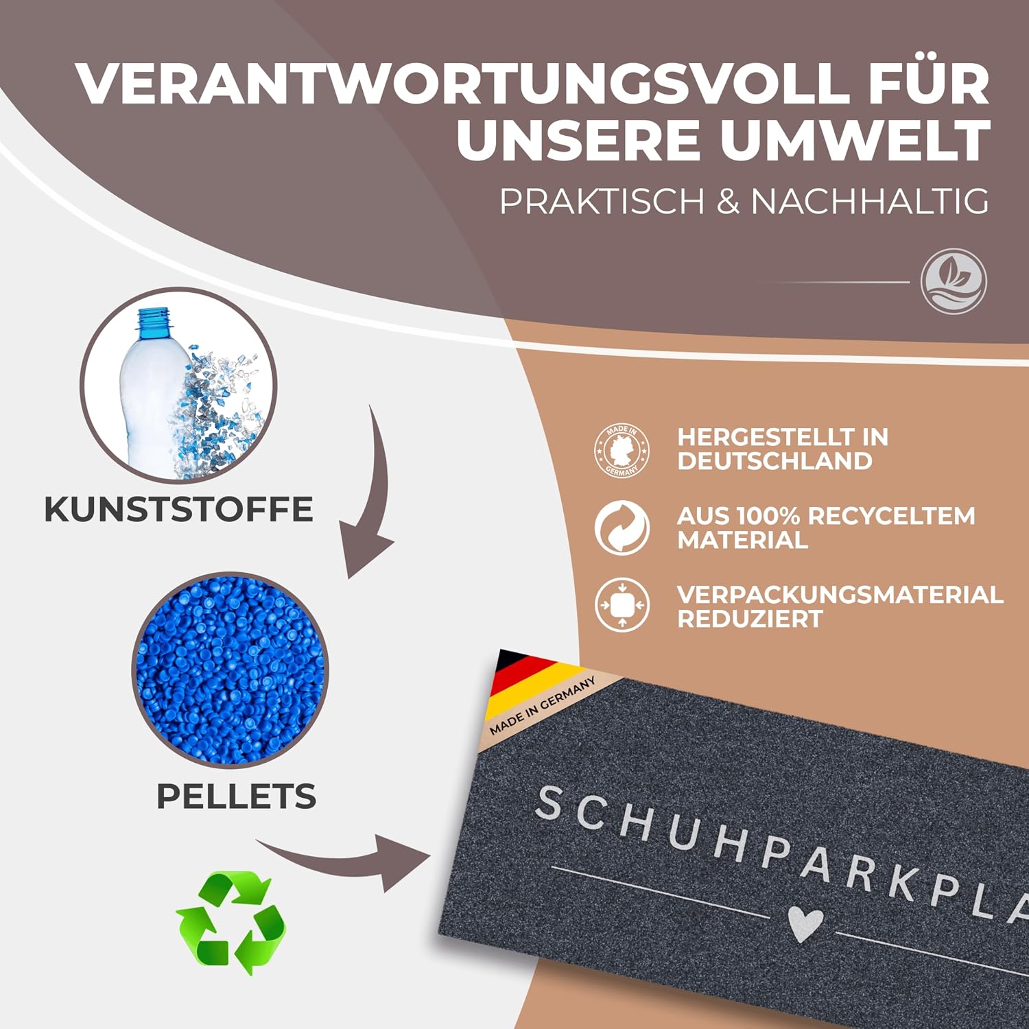 Detalle de ElbFuchs Schuhparkplatz Fußmatte 75x30 cm grau – waschbare, rutschfeste Indoor- & Abtropfmatte