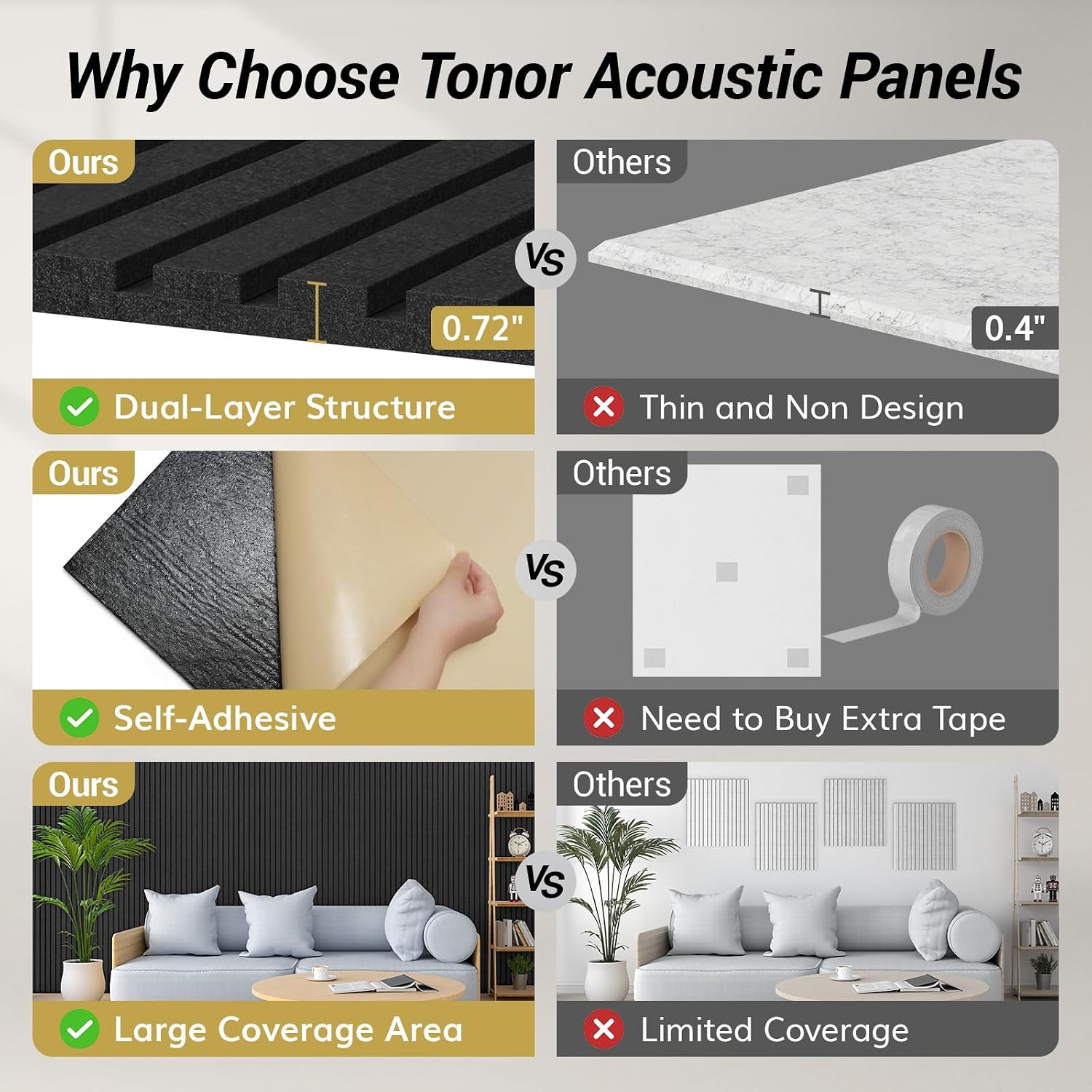 Detalle de TONOR 24014.02BL.V1 Acoustic Panels, 8-Pack, Self-Adhesive Black Polyester