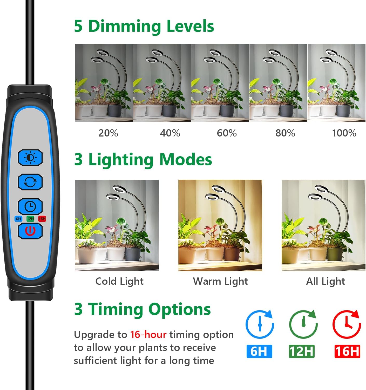 Thumbnail 4 de Eurbolan Small Halo LED Grow Light 96 LEDs