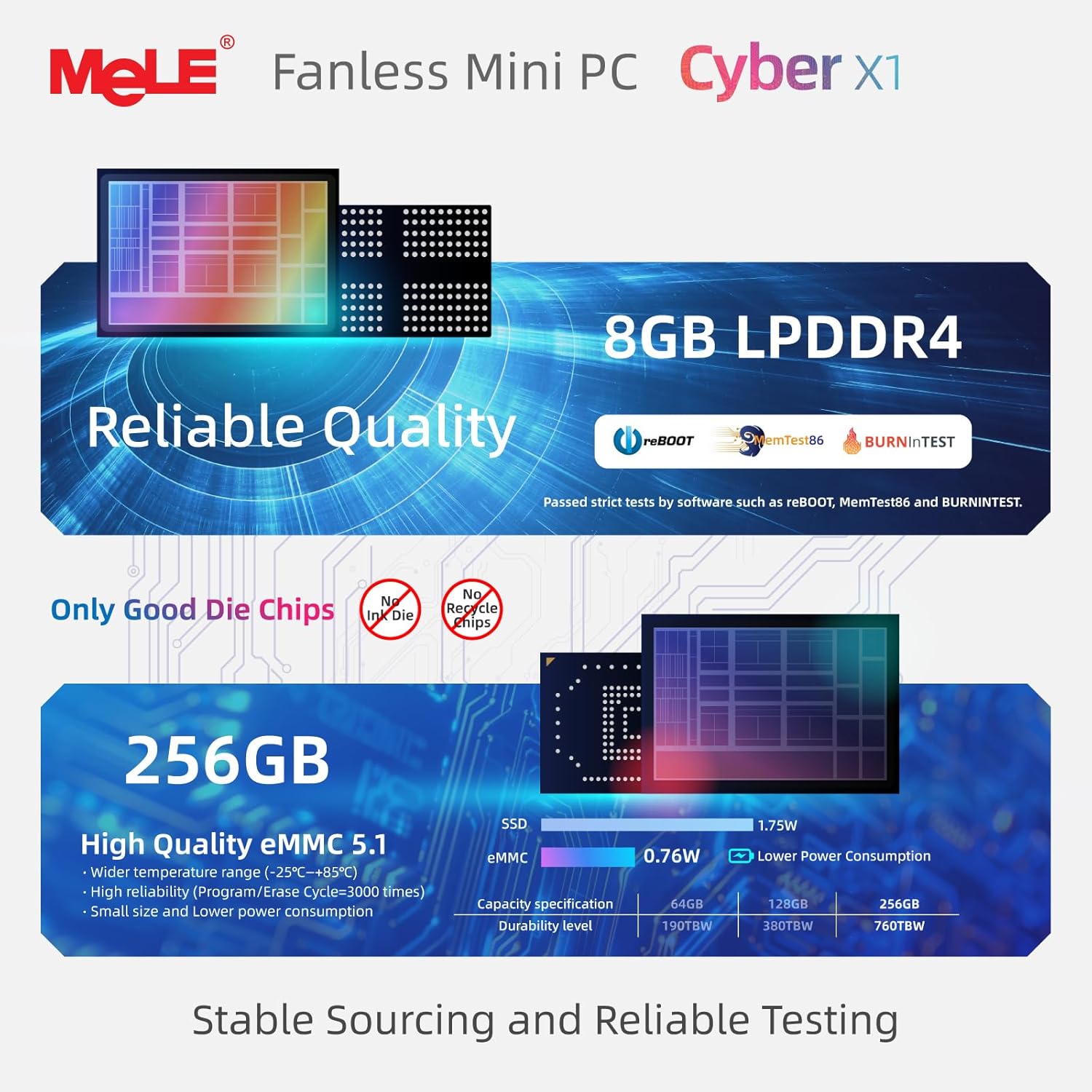 Thumbnail 2 de MeLE Cyber X1 Fanless Mini PC (N150, 8GB RAM, 256GB storage) with dual HDMI 2.0 and USB-C PD 3.0