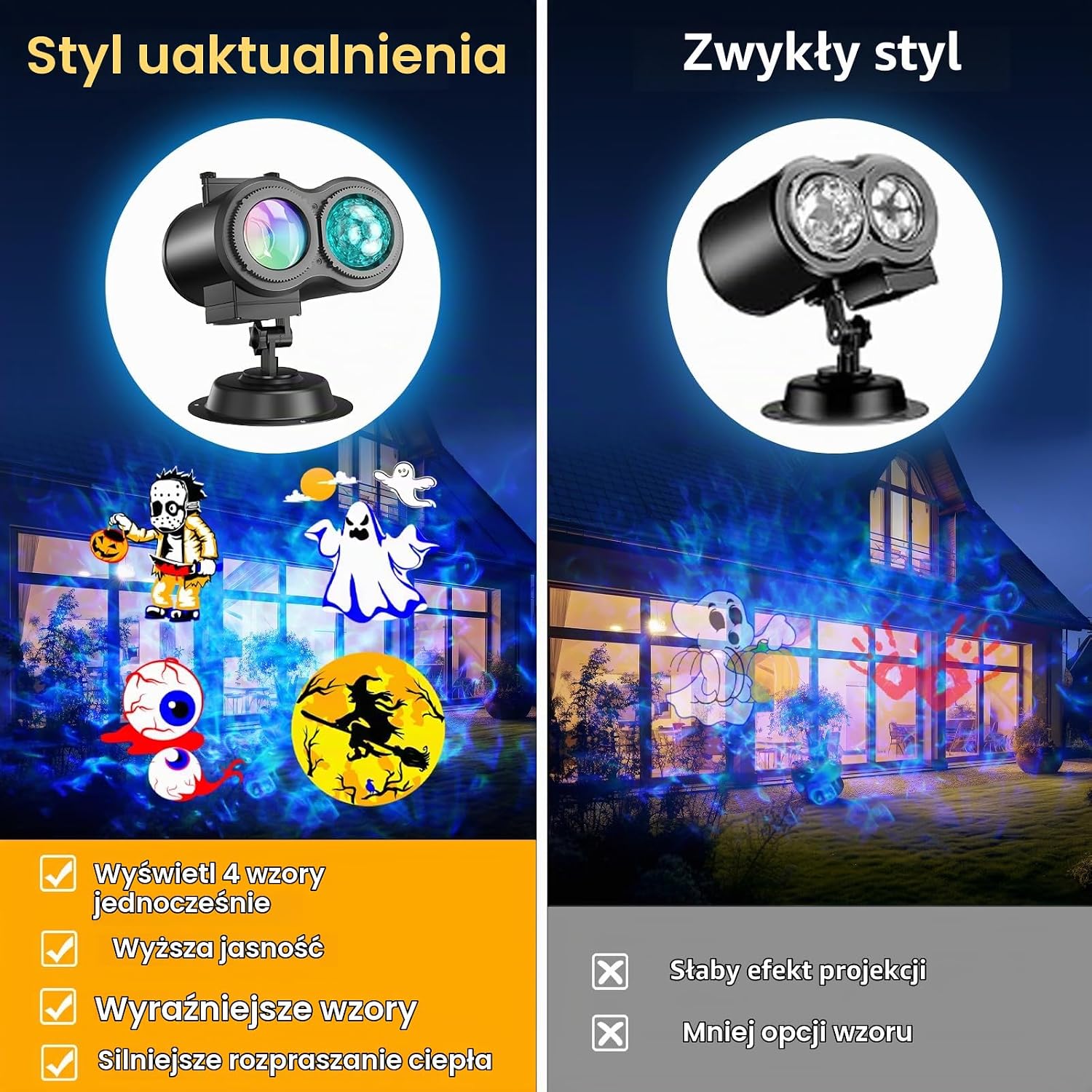 Detalle 2 de Macchiatto SE508-007 – zewnętrzny projektor LED 2 w 1 z pilotem i timerem