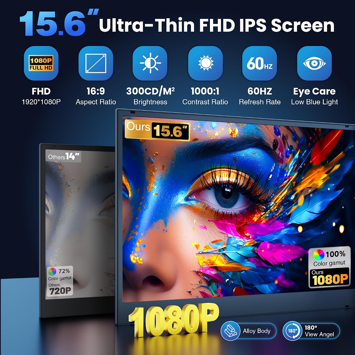 Detalle de CIDETTY New Upgrad Laptop Screen Extender Monitor