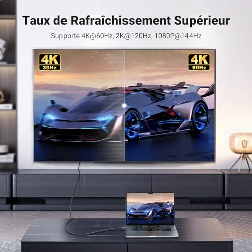 Detalle de UGREEN Câble USB-C vers HDMI 4K60Hz 18Gbps Thunderbolt 4 — 2 m