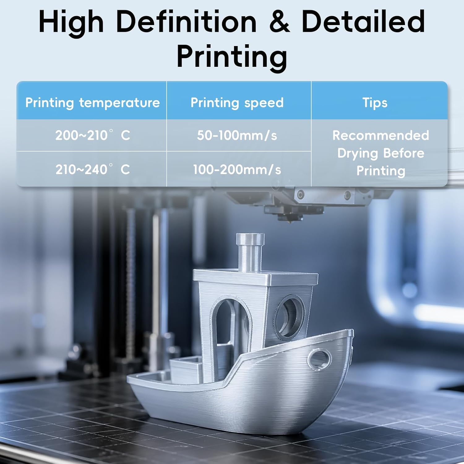 Detalle de UGUESS Silk PLA+ 3D Printer Filament 1.75mm