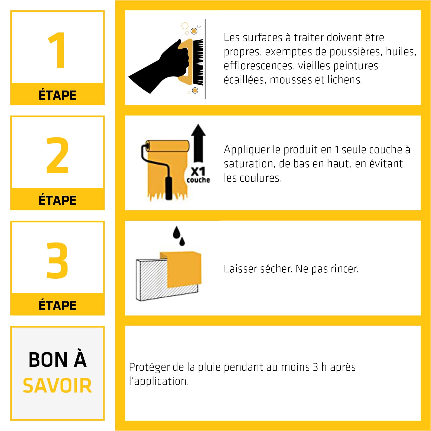 Thumbnail 4 de SIKA Imprégnation hydrofuge multi-supports Sikagard 225 Conservado Façade-Toiture – prêt à l’emploi, effet perlant