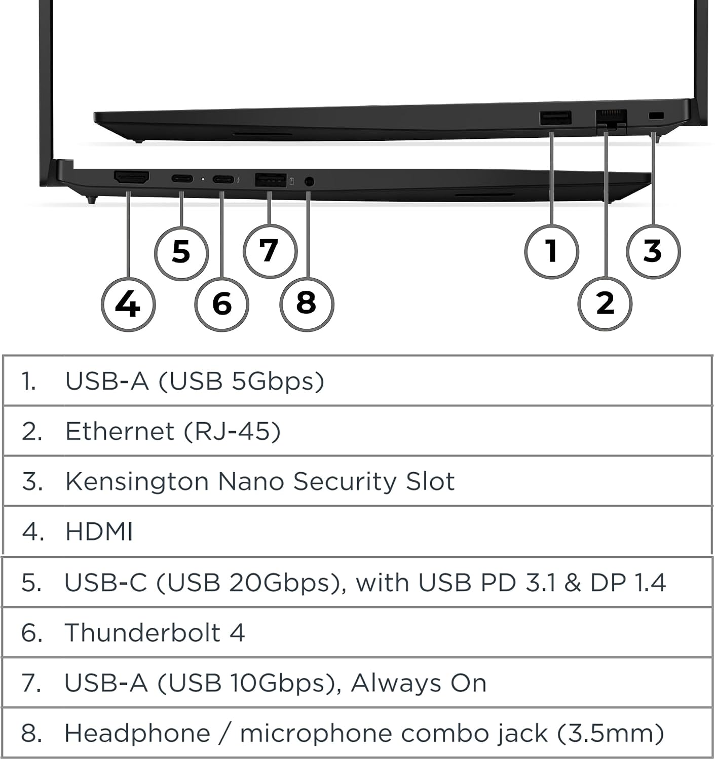 Thumbnail 6 de Lenovo ThinkPad E16 laptop 16-inch