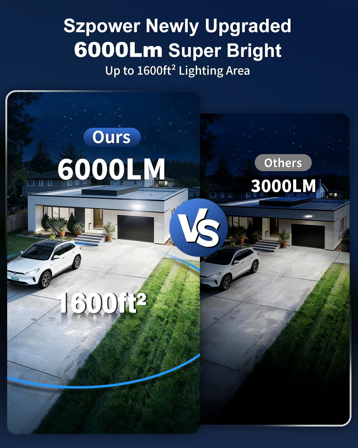 Detalle 2 de SZPOWER Solar Flood Lights 6000LM