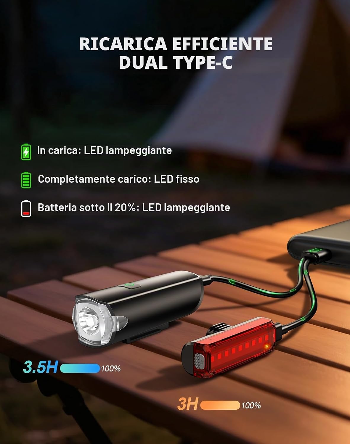 Detalle de CIRYCASE Luci Bicicletta LED 1200 Lumen – Set Frontale e Posteriore con ricarica USB-C, IP65, 2600 mAh, 3+5 modalità