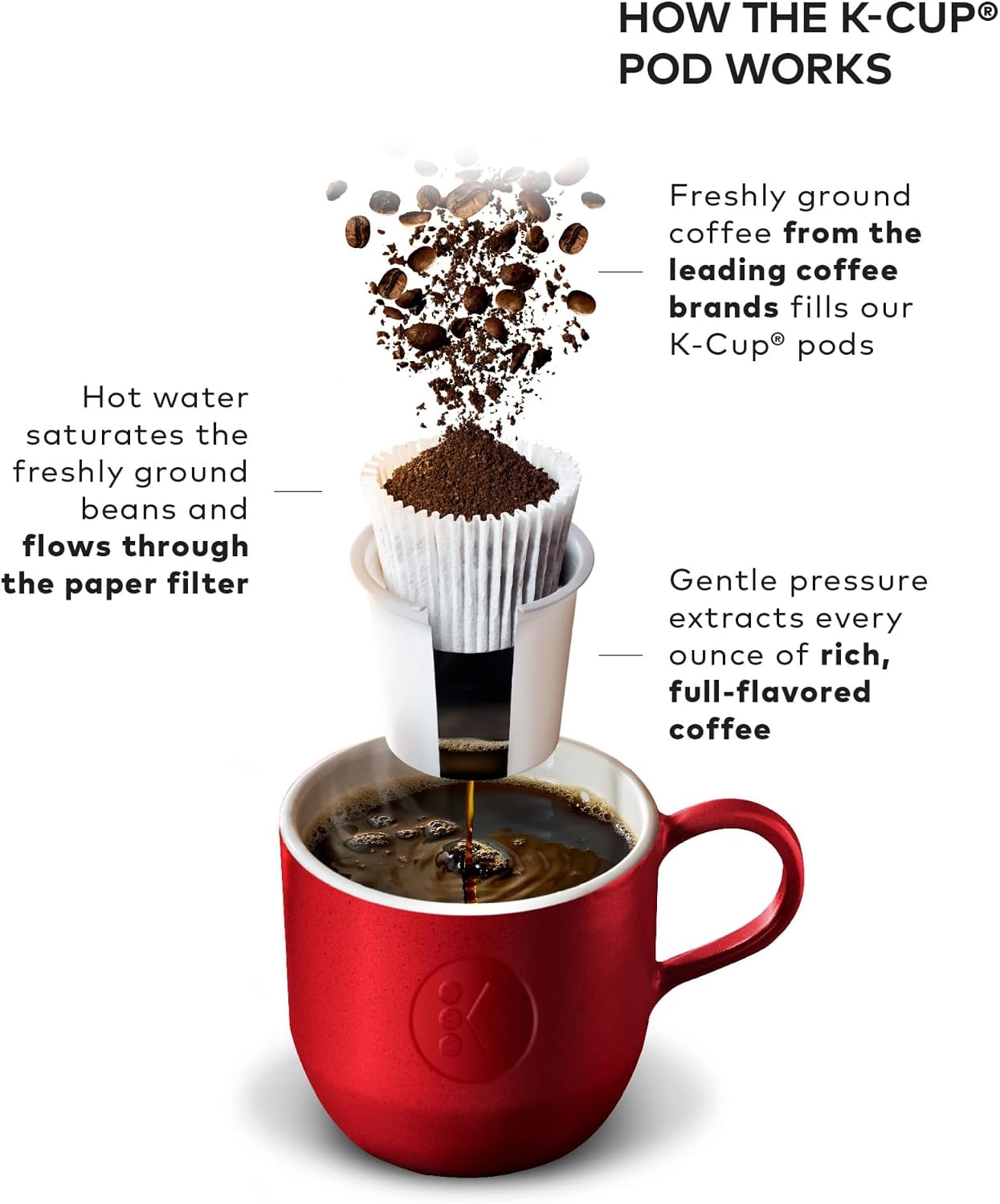 Thumbnail 6 de Keurig K50 Brewer, 1ct ⚡