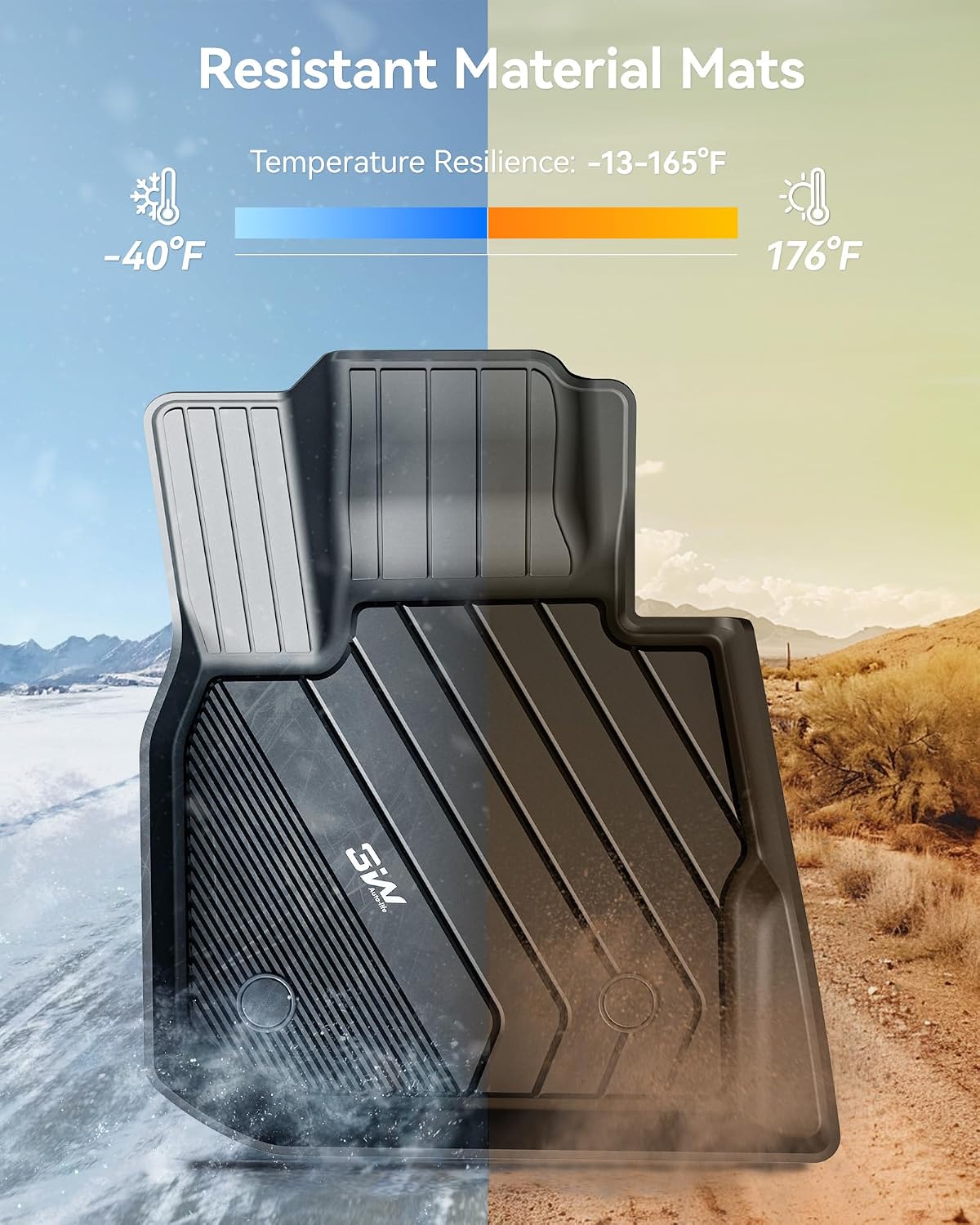 Thumbnail 4 de 3W All Weather Custom Fit Floor Mats for 2018-2024 BMW X3 & 2019-2025 BMW X4 (5-Piece) – Edge-to-Edge TPE Liners