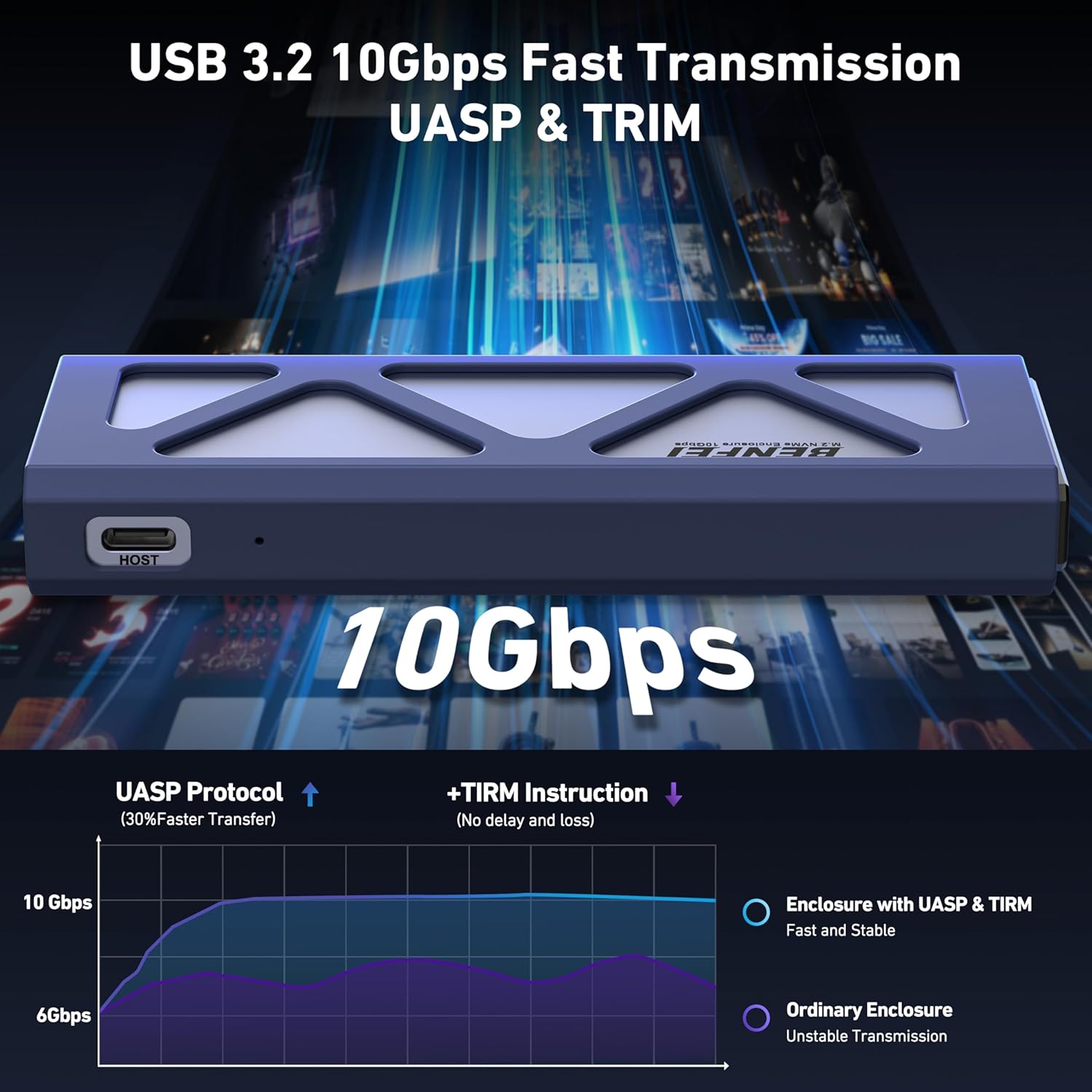 Detalle de Benfei M.2 NVMe SSD Enclosure with Tool-Free USB-C 10Gbps
