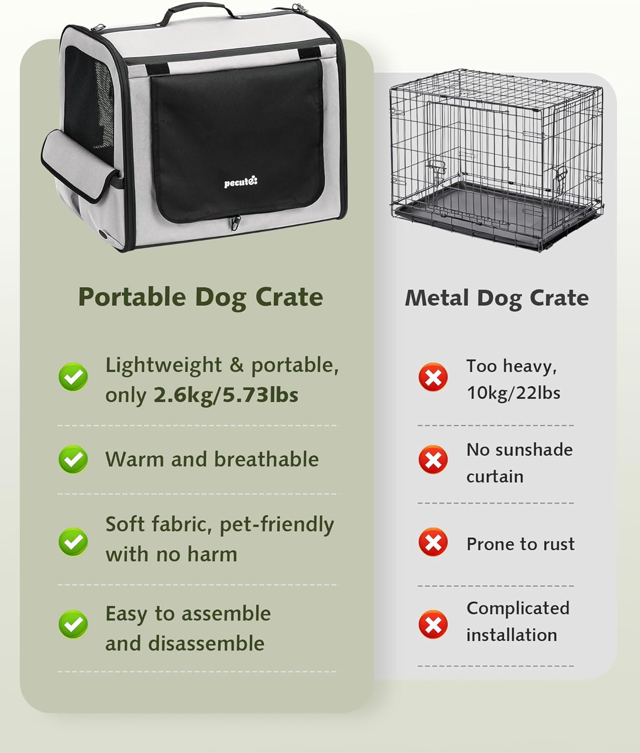 Detalle 2 de pecute Hundetransportbox Stabil 61x52x45 cm