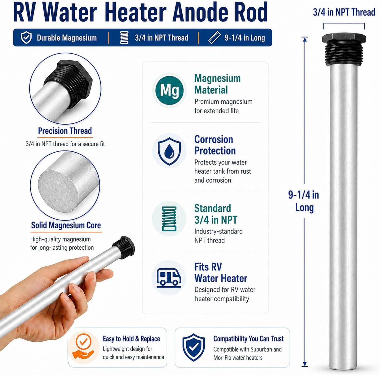 Detalle de Swess RV Water Heater Anode Rods, 2-Pack, 9.25 in, 3/4 in NPT Magnesium