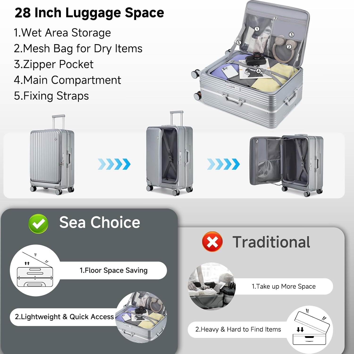 Thumbnail 2 de Sea Choice 2 Piece Luggage Set 20/28 Front Opening PC Hard Shell with USB Port and TSA Lock