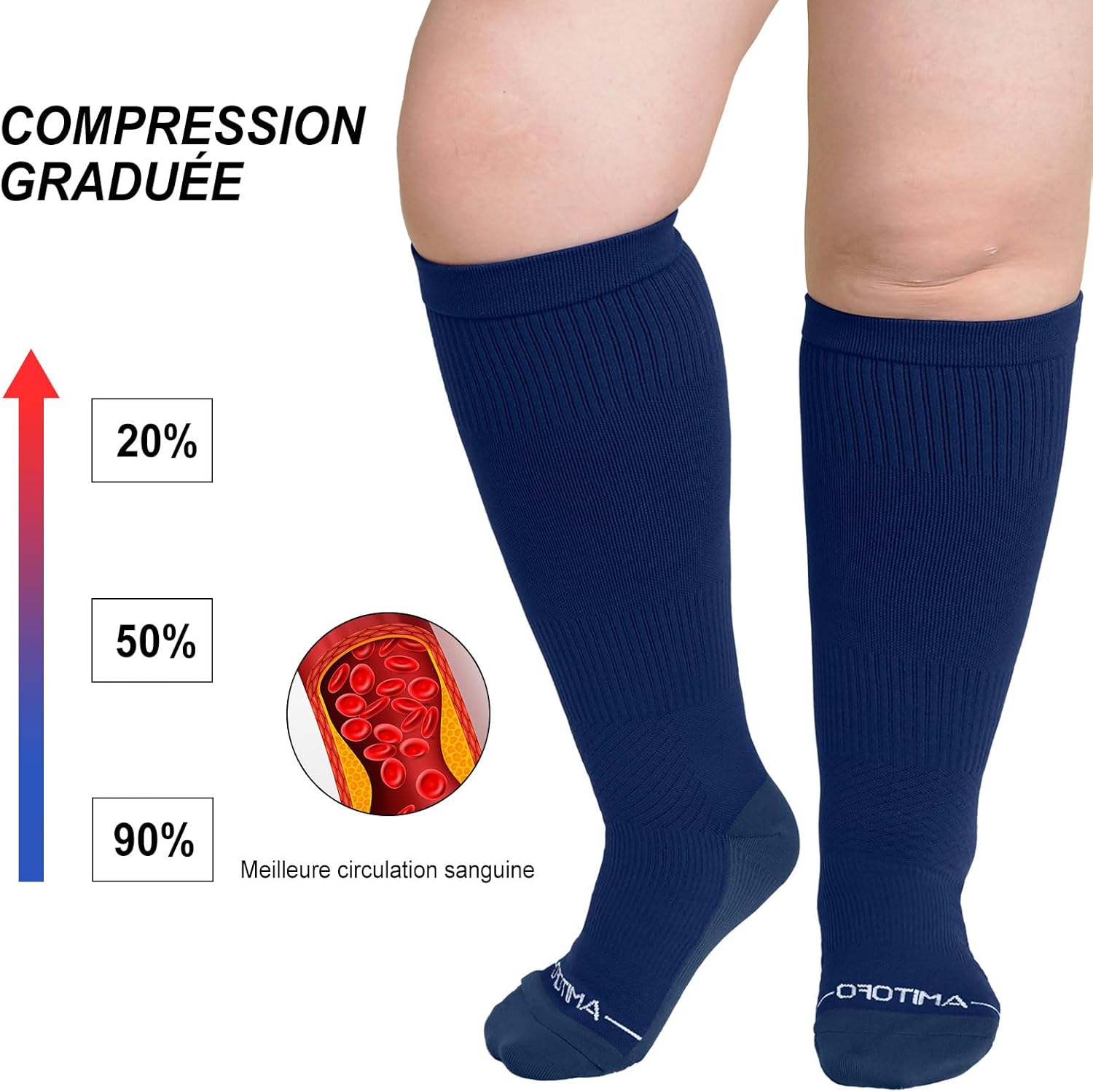 Detalle de PUTUO chaussettes de compression pour mollet large (2XL à 7XL) – 3 paires