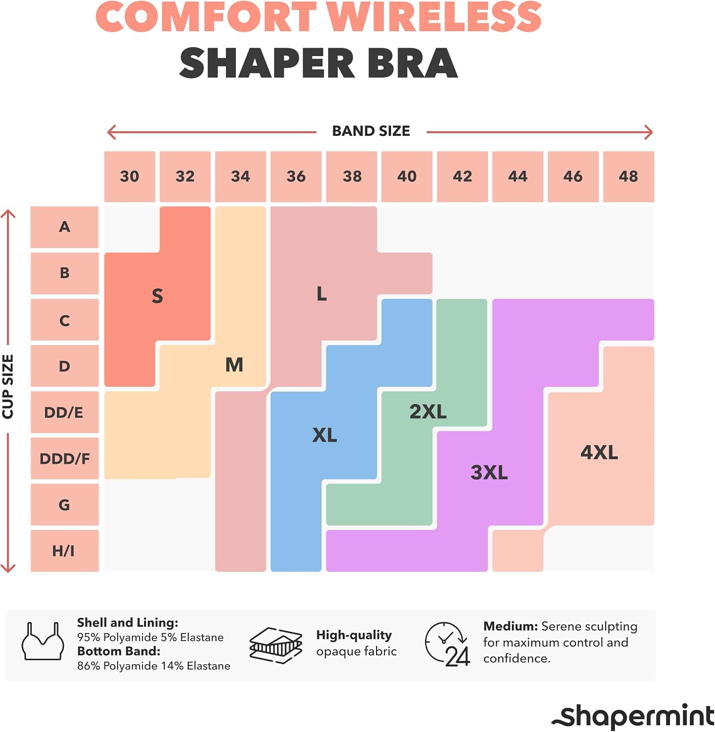 Detalle de SHAPERMINT compression bra for women