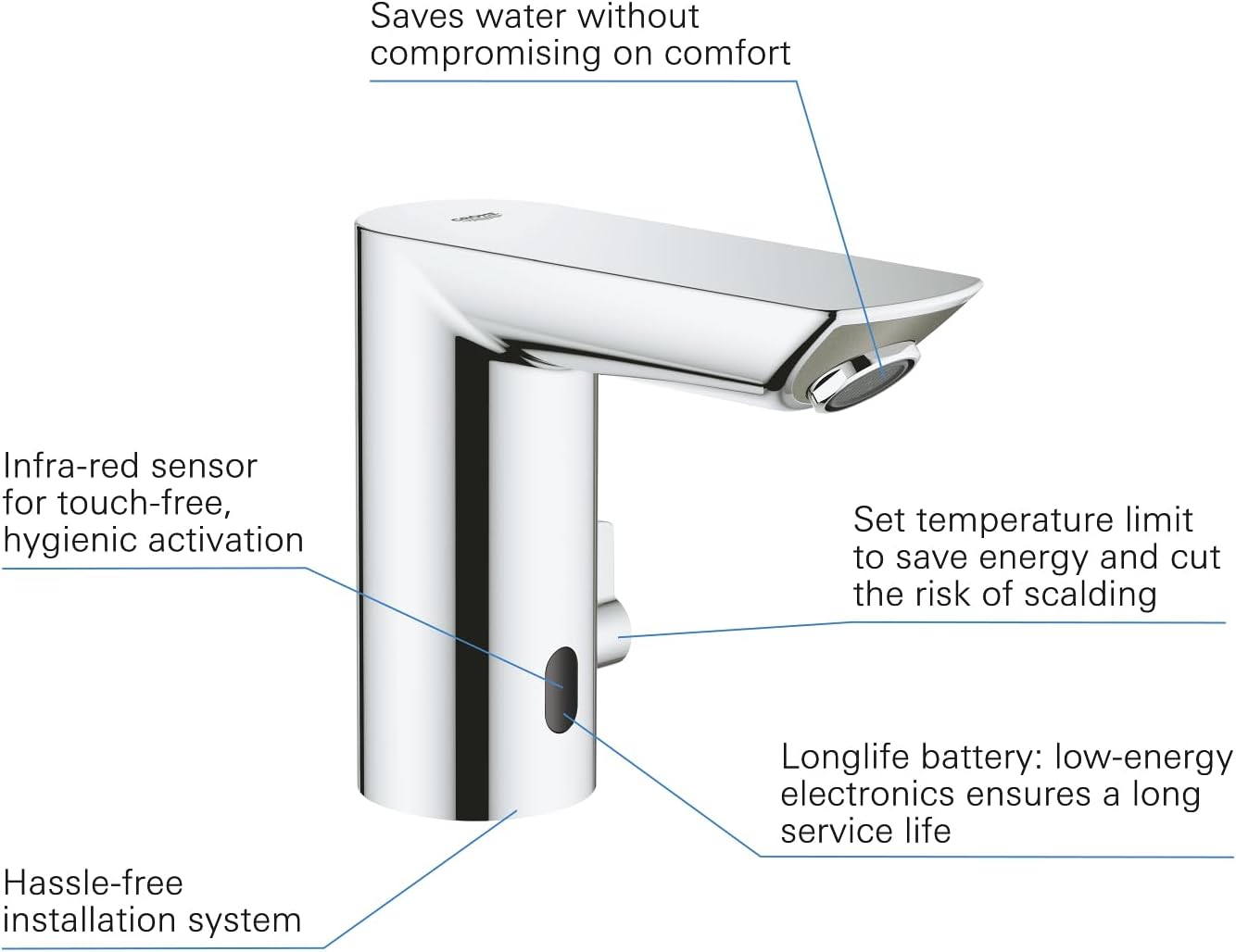Thumbnail 3 de Grohe Bau Cosmopolitan E - Grifo electrónico lavabo cromo 🚰