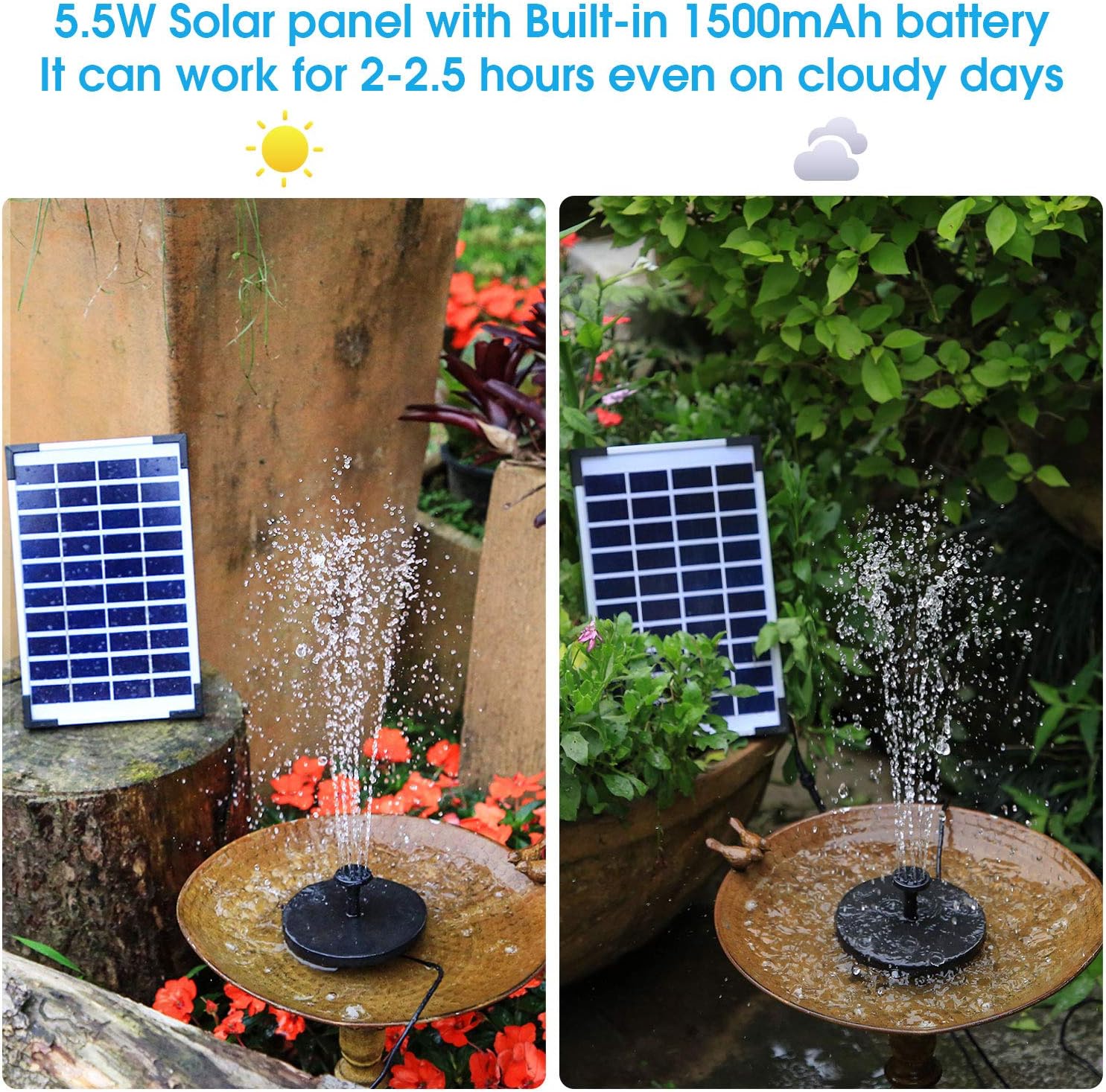Detalle 2 de AISITIN Solar Springbrunnen 5.5W