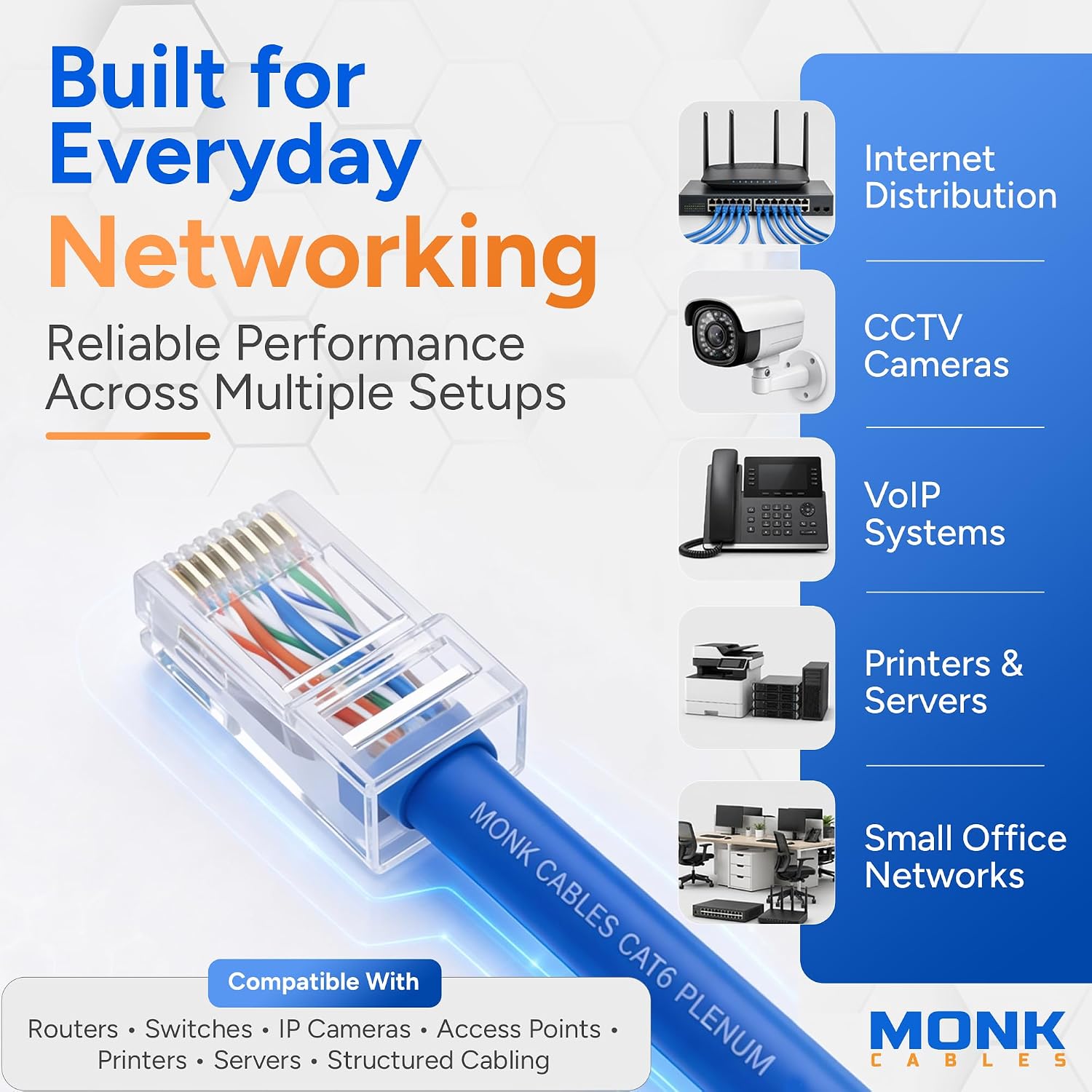 Thumbnail 5 de MONK CABLES CAT6 Plenum 1000ft UTP 📡