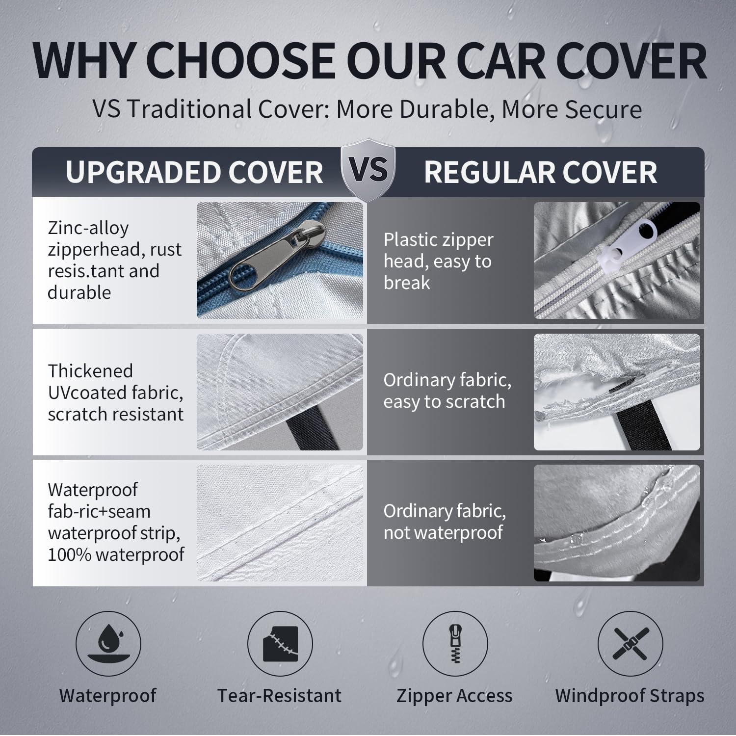 Detalle de Tundra Truck Cover 10-Layer