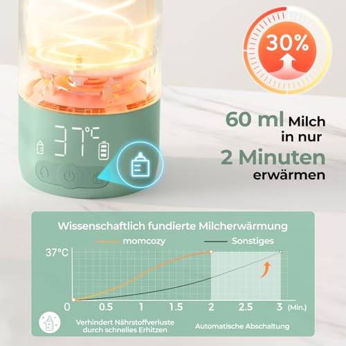 Detalle de Momcozy Flaschenwärmer unterwegs – schnelles, gleichmäßiges Erwärmen für Muttermilch und Wasser