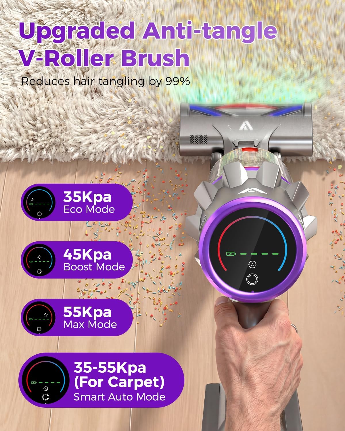 Thumbnail 6 de coovy SU7 Ultra Cordless Stick Vacuum, 55 kPa Suction, 1.7 L Dust Cup