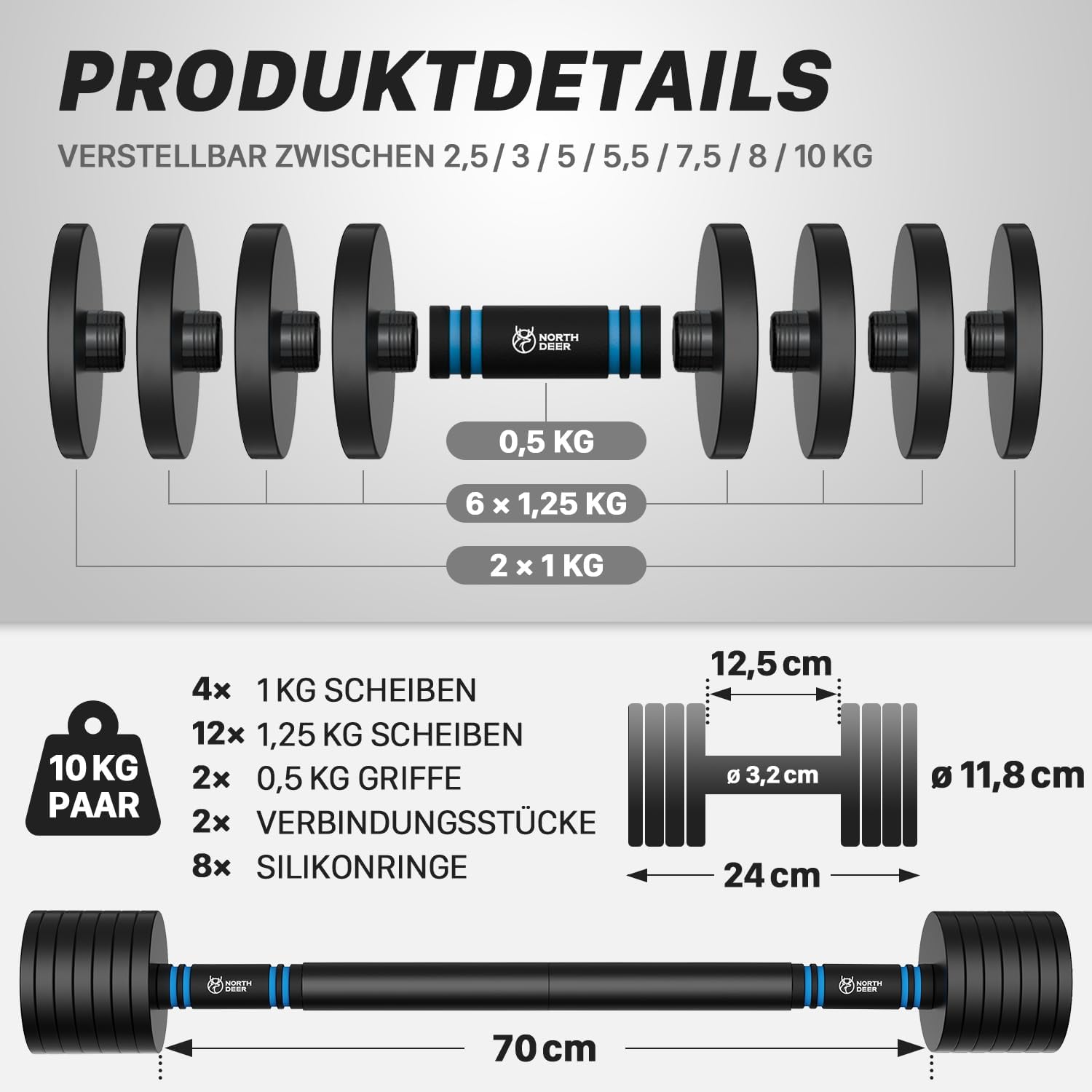 Detalle 2 de Northdeer 2in1 Set Verstellbar Stahl Kurzhanteln & Langhantel – 10 kg, 2er Set