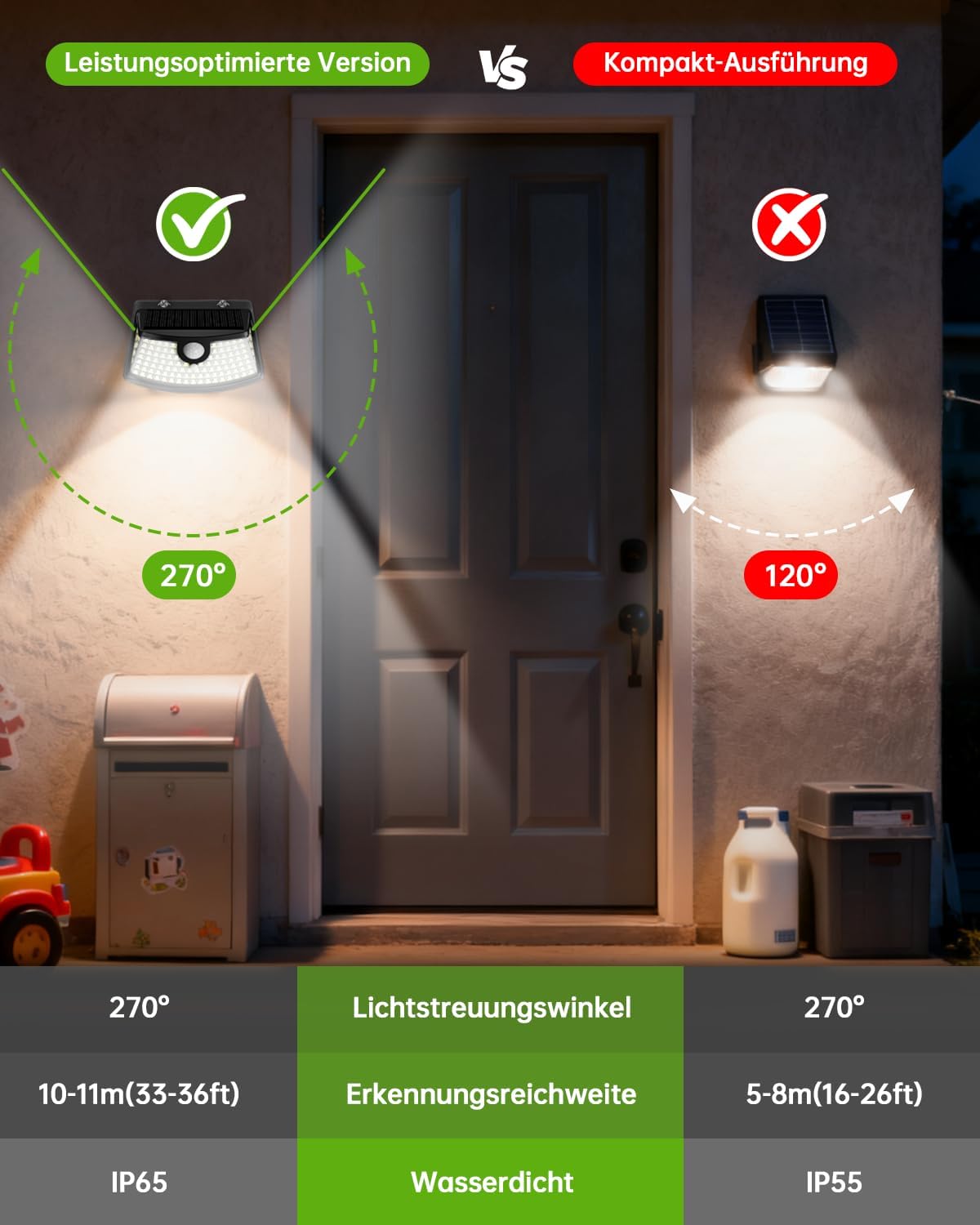 Thumbnail 6 de Solarlampen für Außen IP65 mit 120 LEDs
