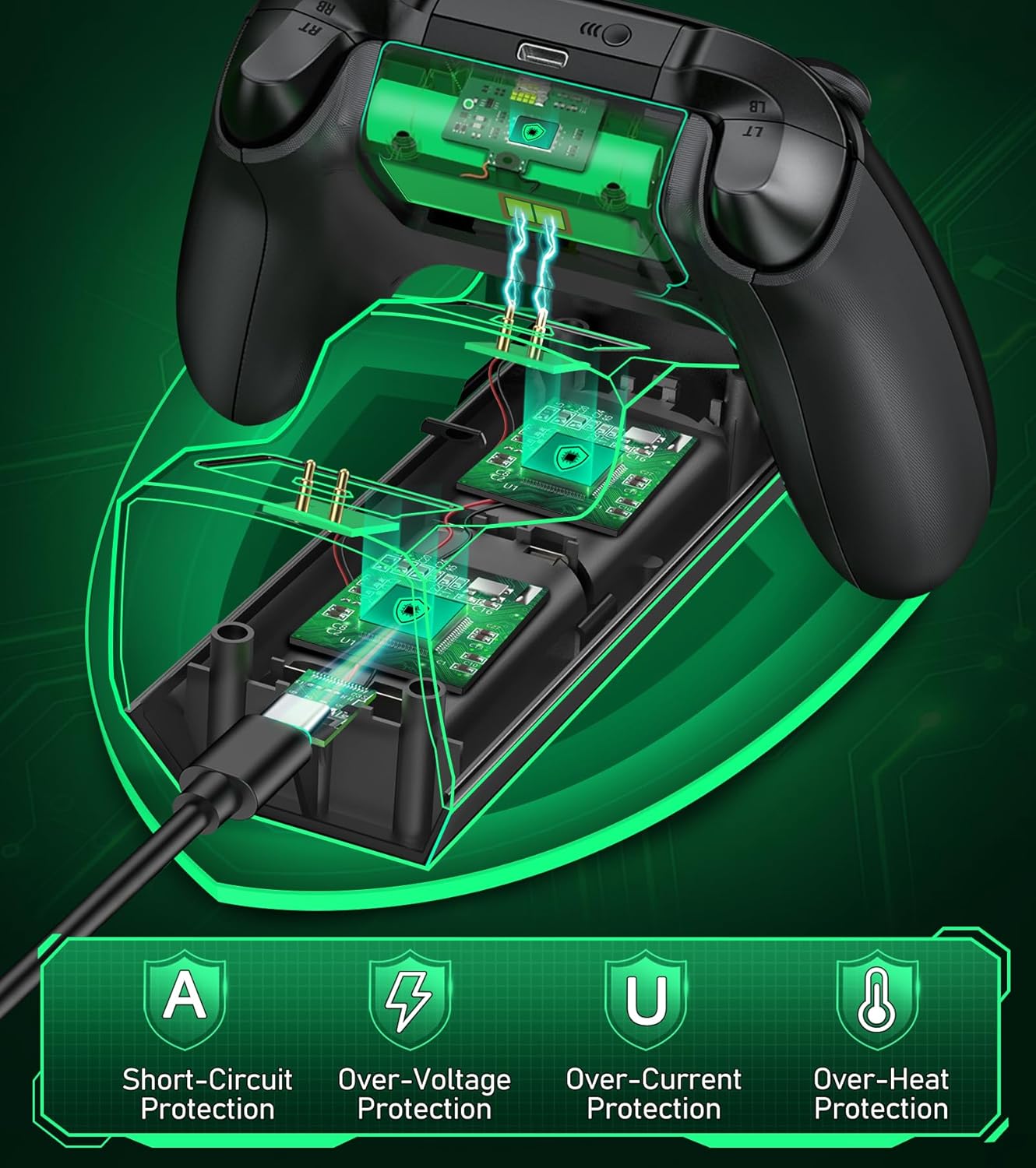 Detalle 2 de HEYLICOOL Controller Charger 5520 mWh batteries