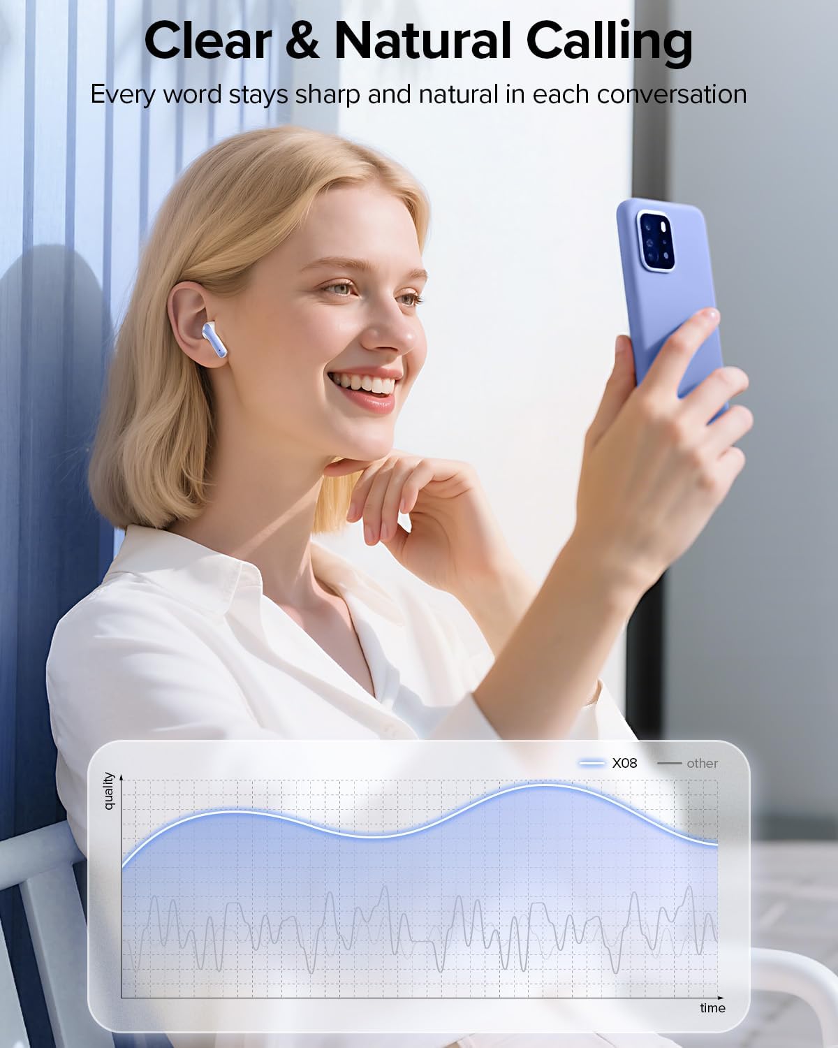 Detalle 1 de TAGRY True Wireless Earbuds 60-Hour Playback