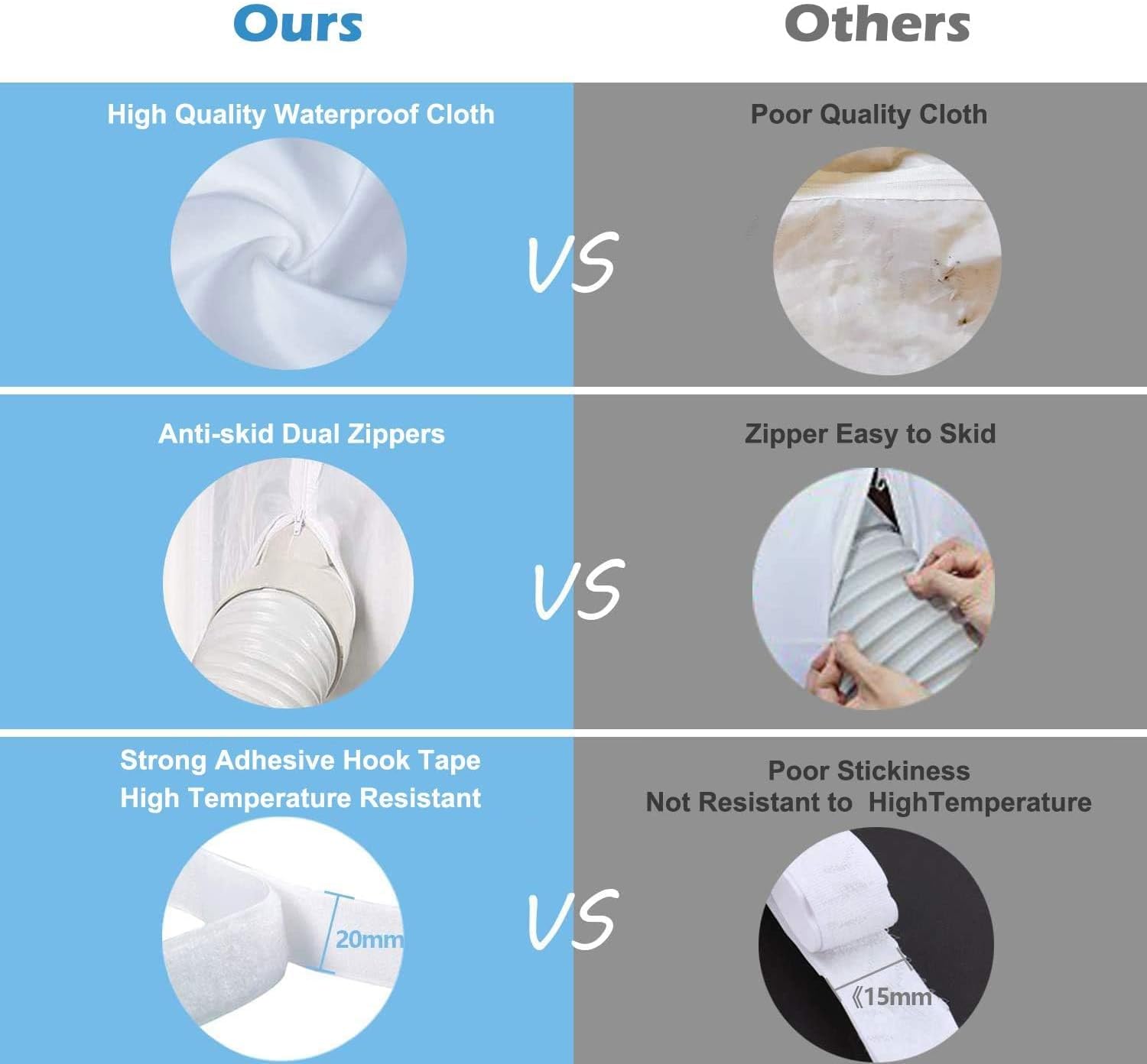 Thumbnail 3 de MOEGFY AC Window Seal – Portable Universal Window Kit for Mobile Air Con and Tumble Dryers (up to 300cm/118in)