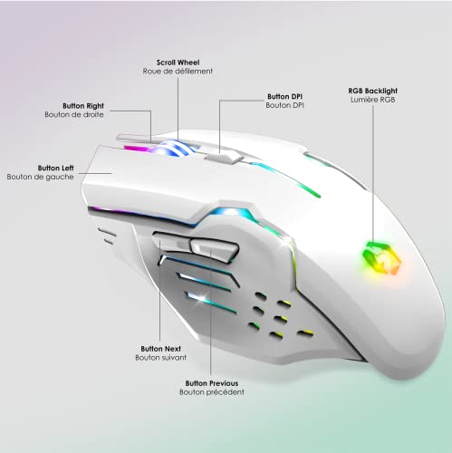 Thumbnail 4 de EMPIRE GAMING Armor RF800 pack inalámbrico 2,4 GHz (teclado QWERTY ES + ratón + alfombrilla) blanco