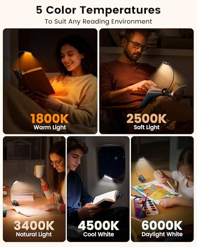 Thumbnail 3 de Glocusent Glocusent Luz Lectura Libros Cama recargable con 20 LED, 5 modos oculares y regulación 0-100%
