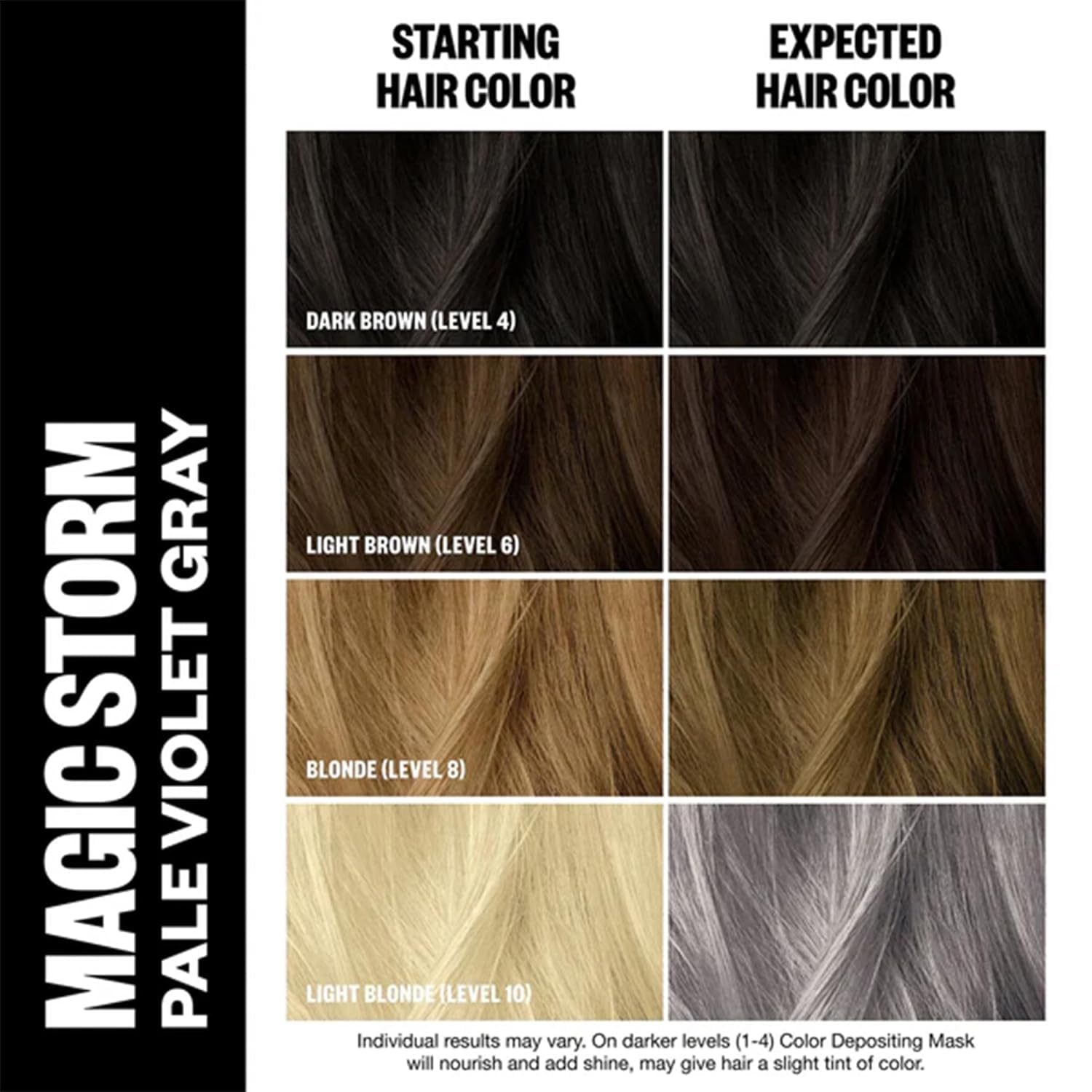 Thumbnail 3 de IGK Magic Storm Pale Violet Gray Hair Gloss + Color Depositing Kit