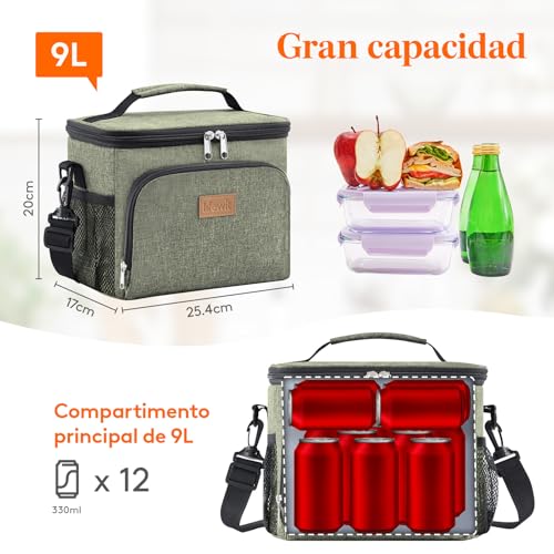 Detalle de Lifewit sac isotherme 9L pour repas
